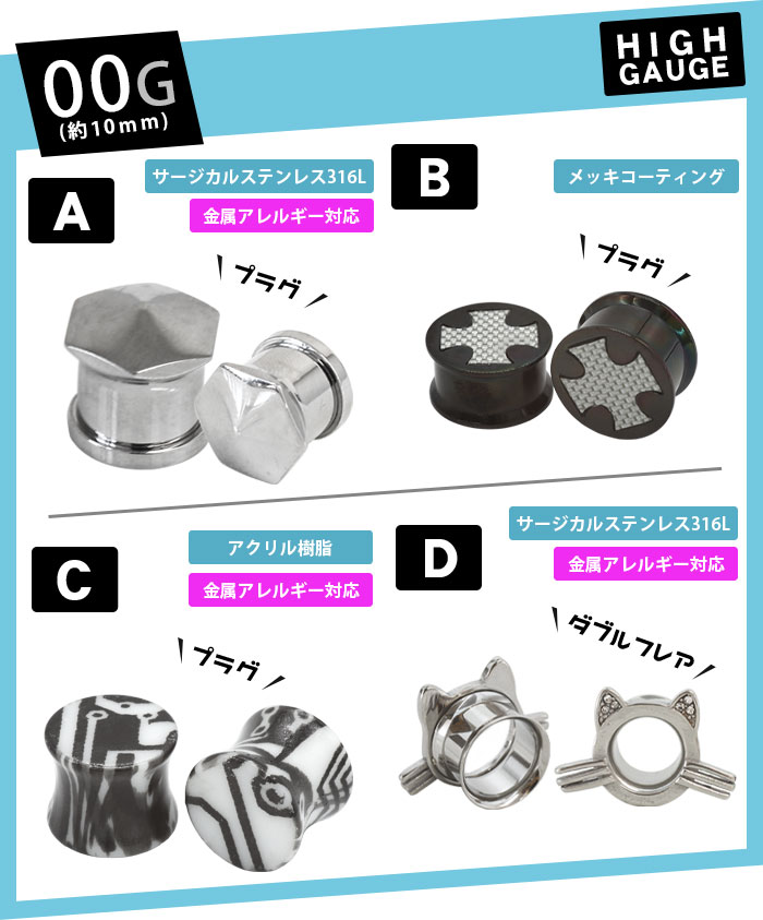100円ハイゲージ 00G