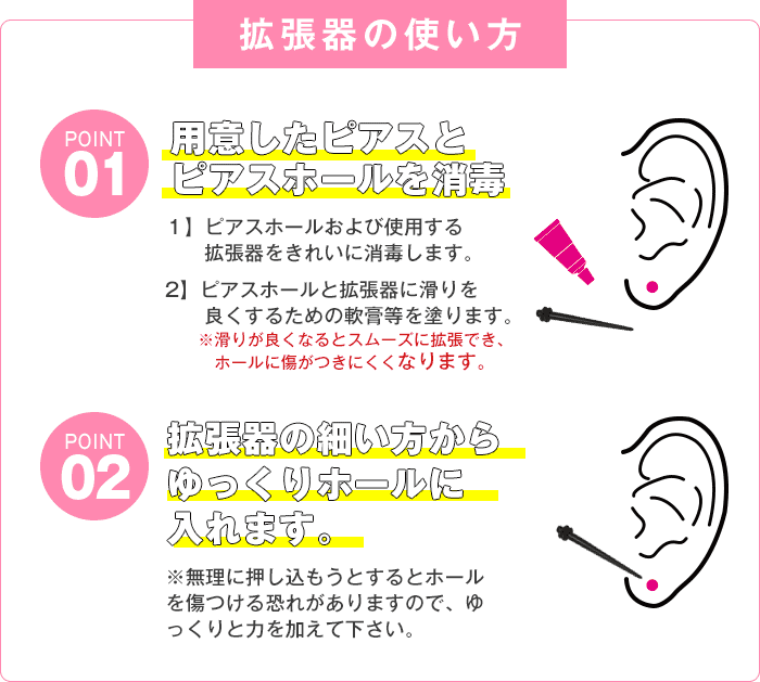 拡張器の使い方