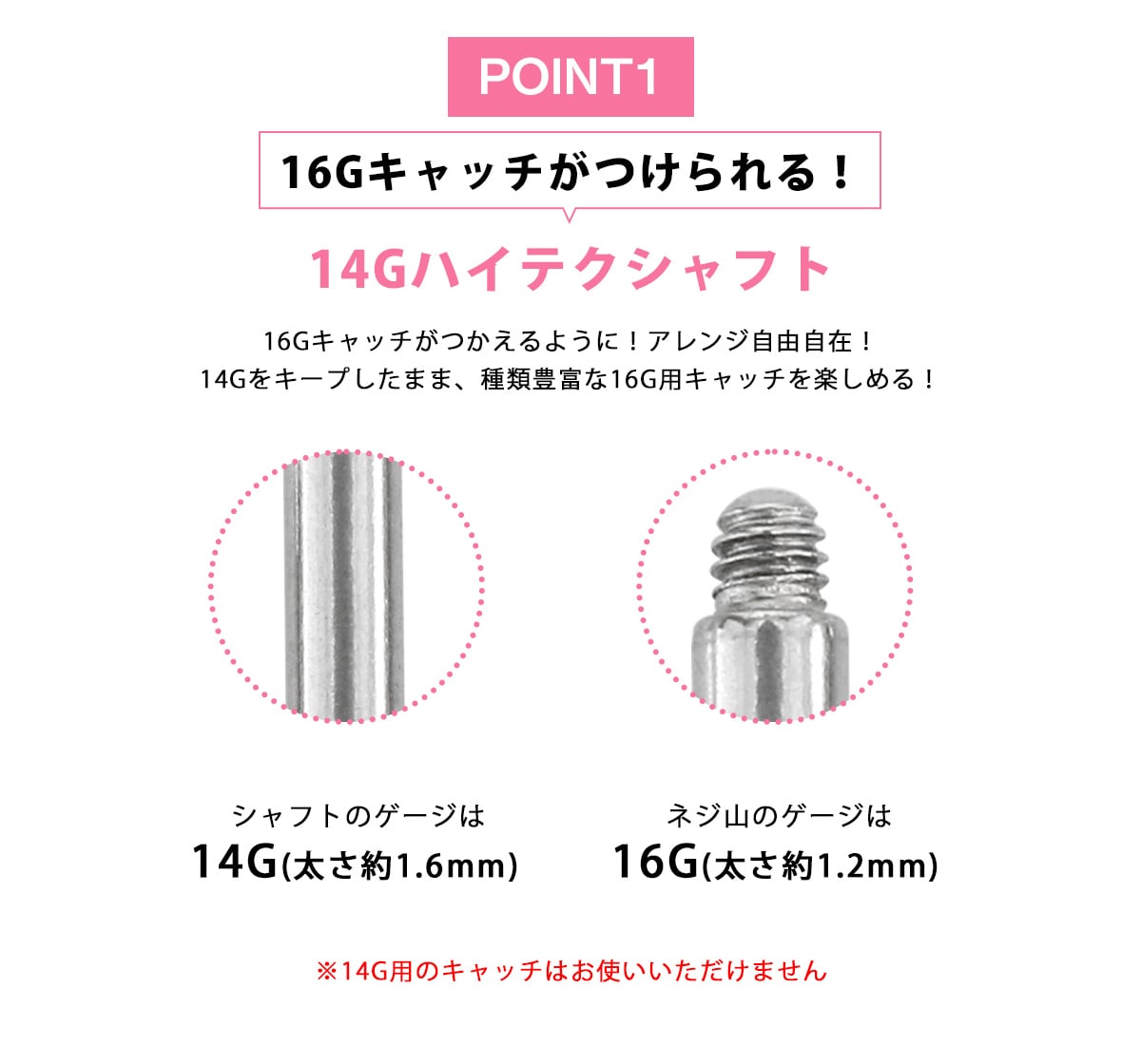 ポイント1