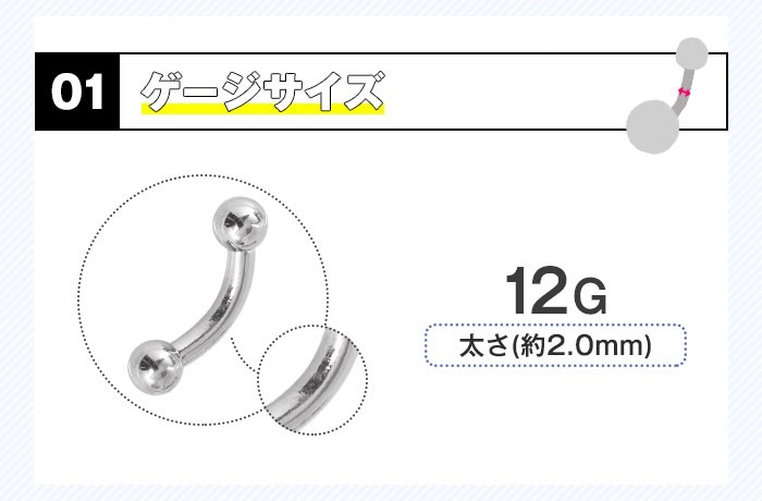 ゲージサイズ