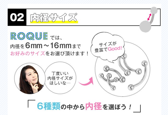 内径サイズ