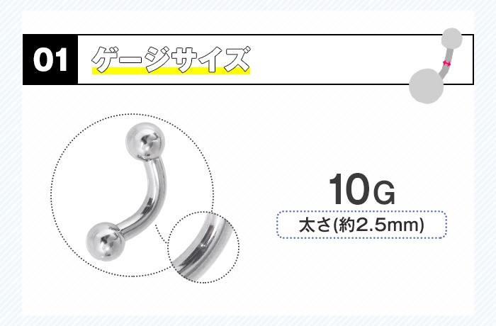 ゲージサイズ