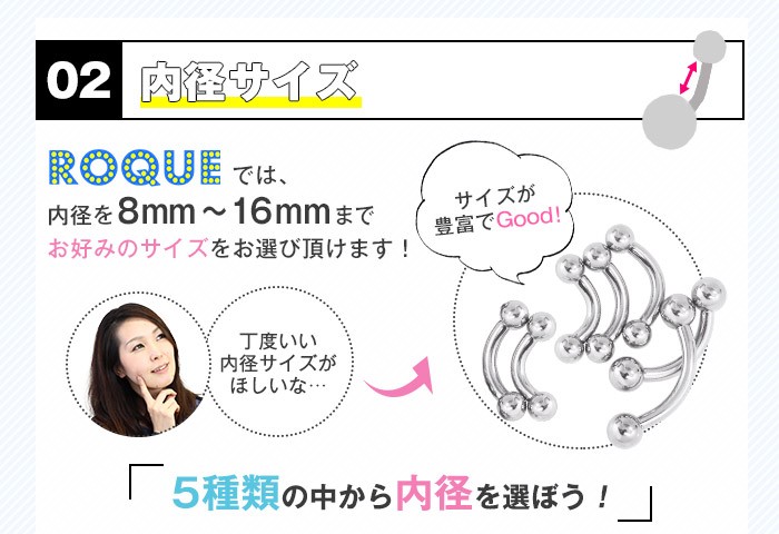 内径サイズ