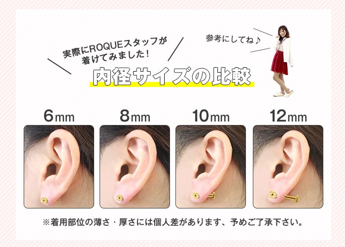 内径サイズの比較