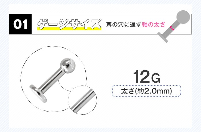 ゲージサイズ