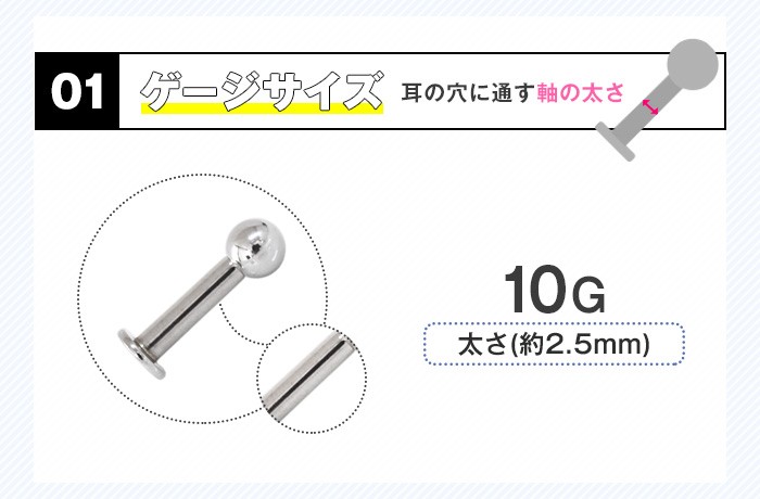 ゲージサイズ