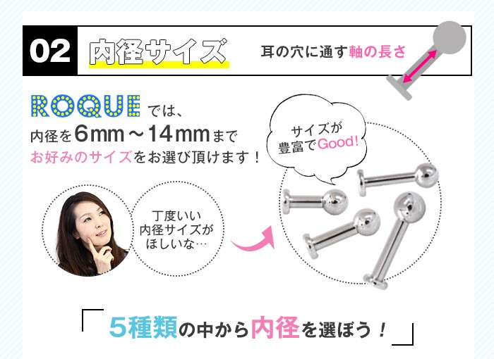 内径サイズ