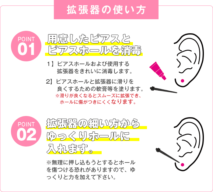 拡張器の使い方