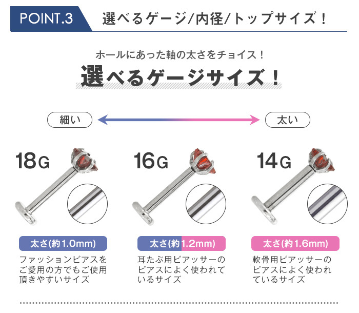 ゲージ/内径/トップサイズをチョイス自分に合ったサイズが選べる！