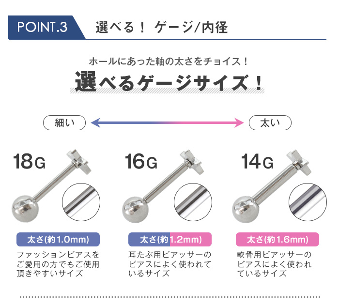 選べるゲージサイズ