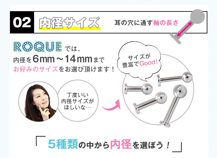 内径サイズ