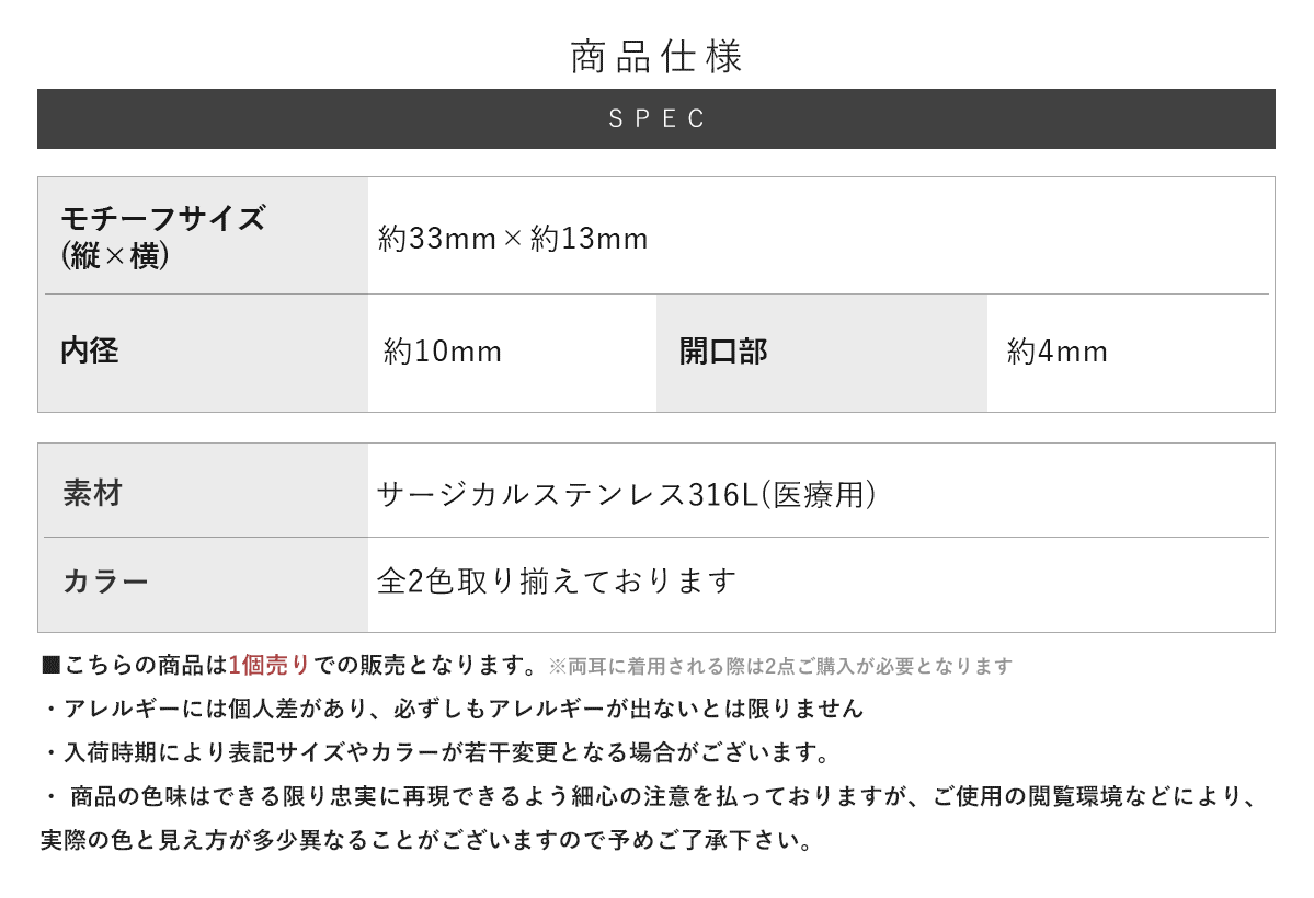 スペック表