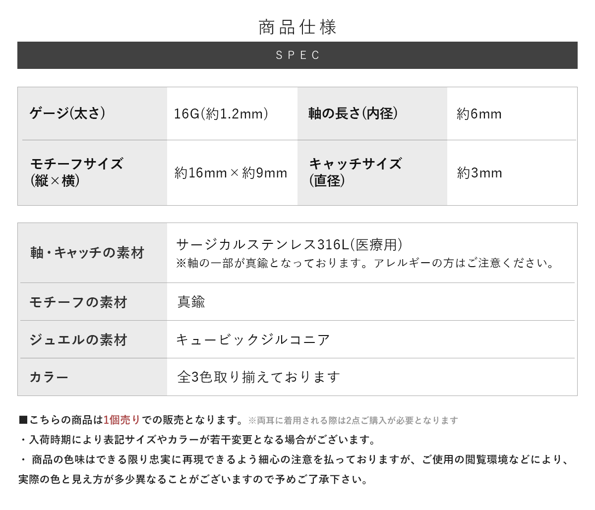 スペック詳細