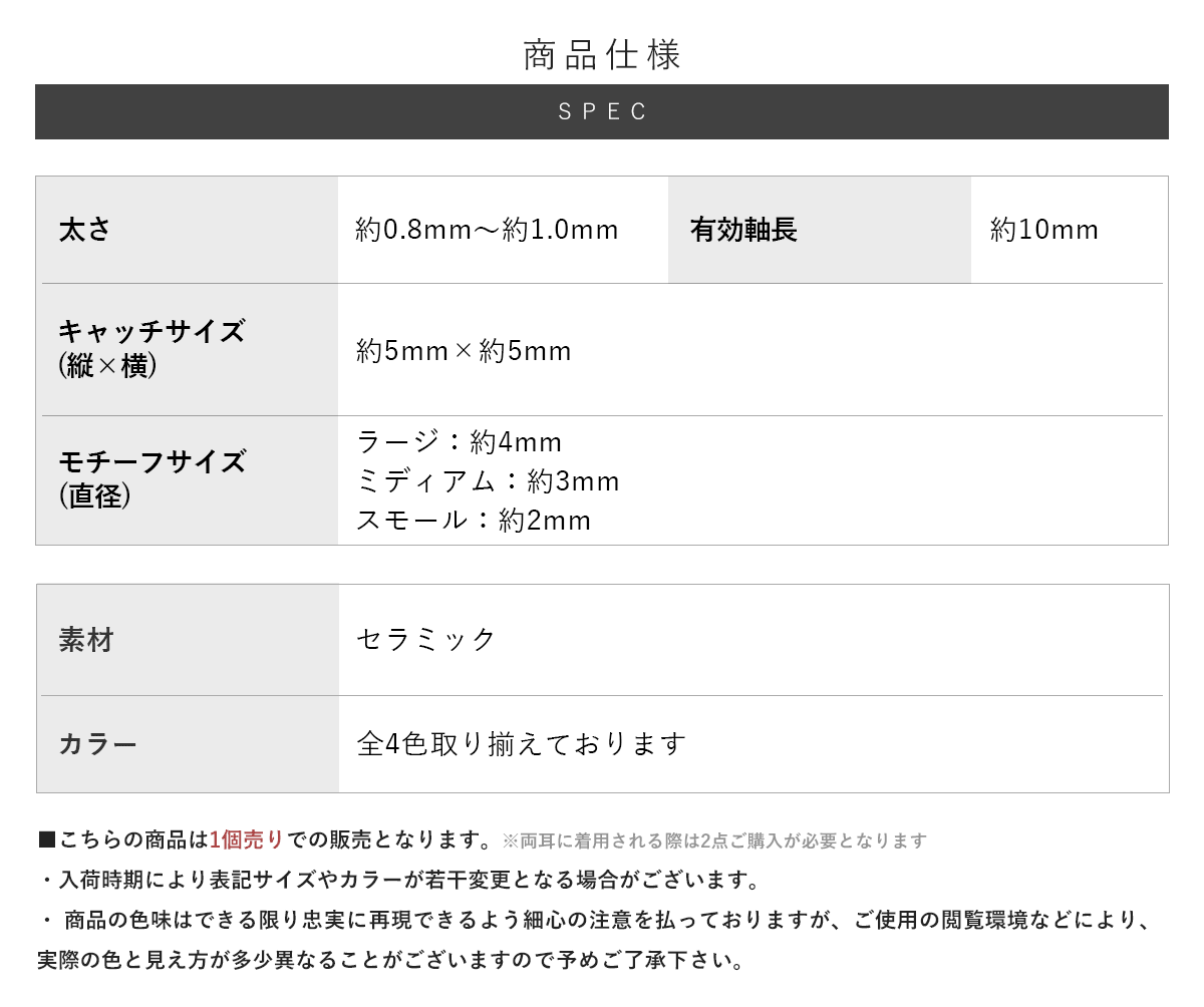 スペック詳細