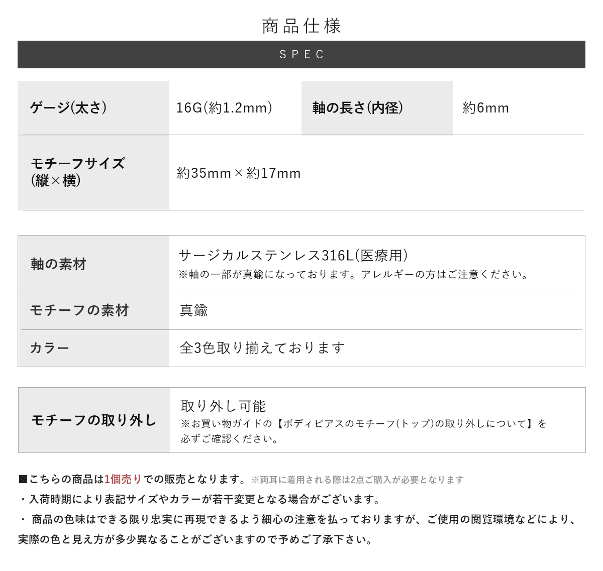 スペック詳細