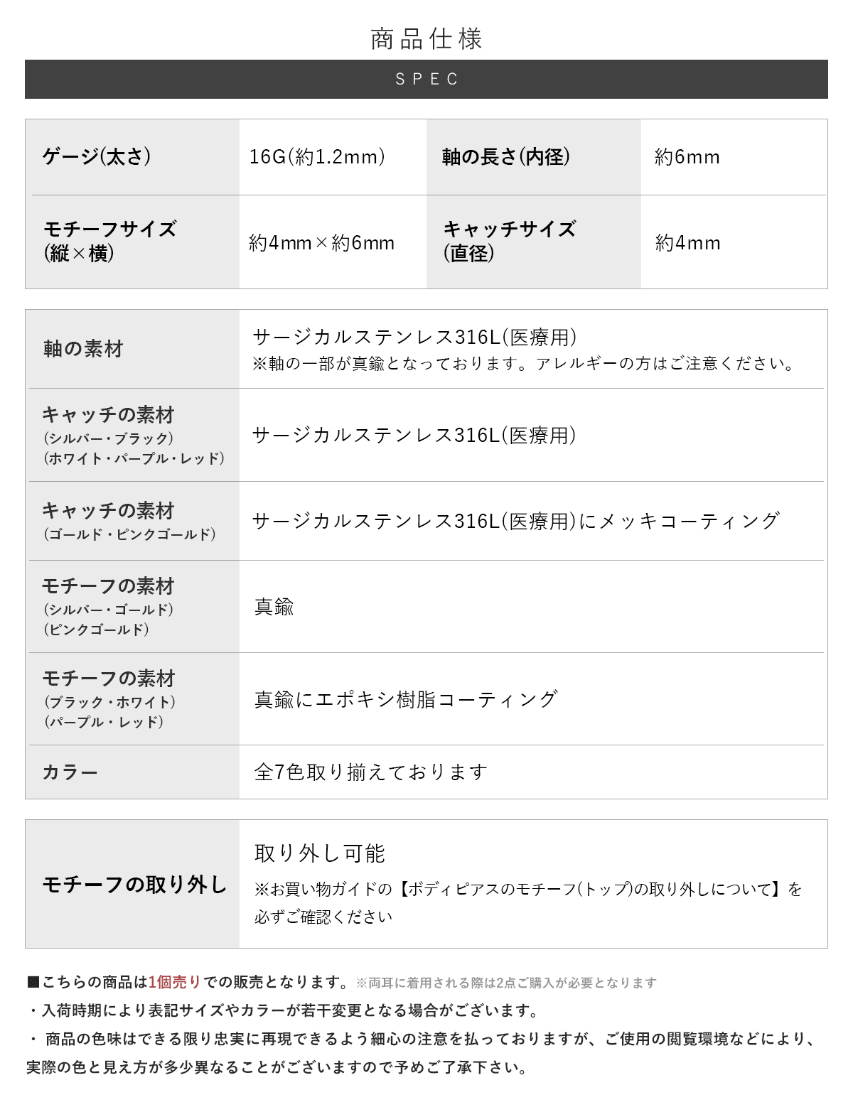 スペック詳細