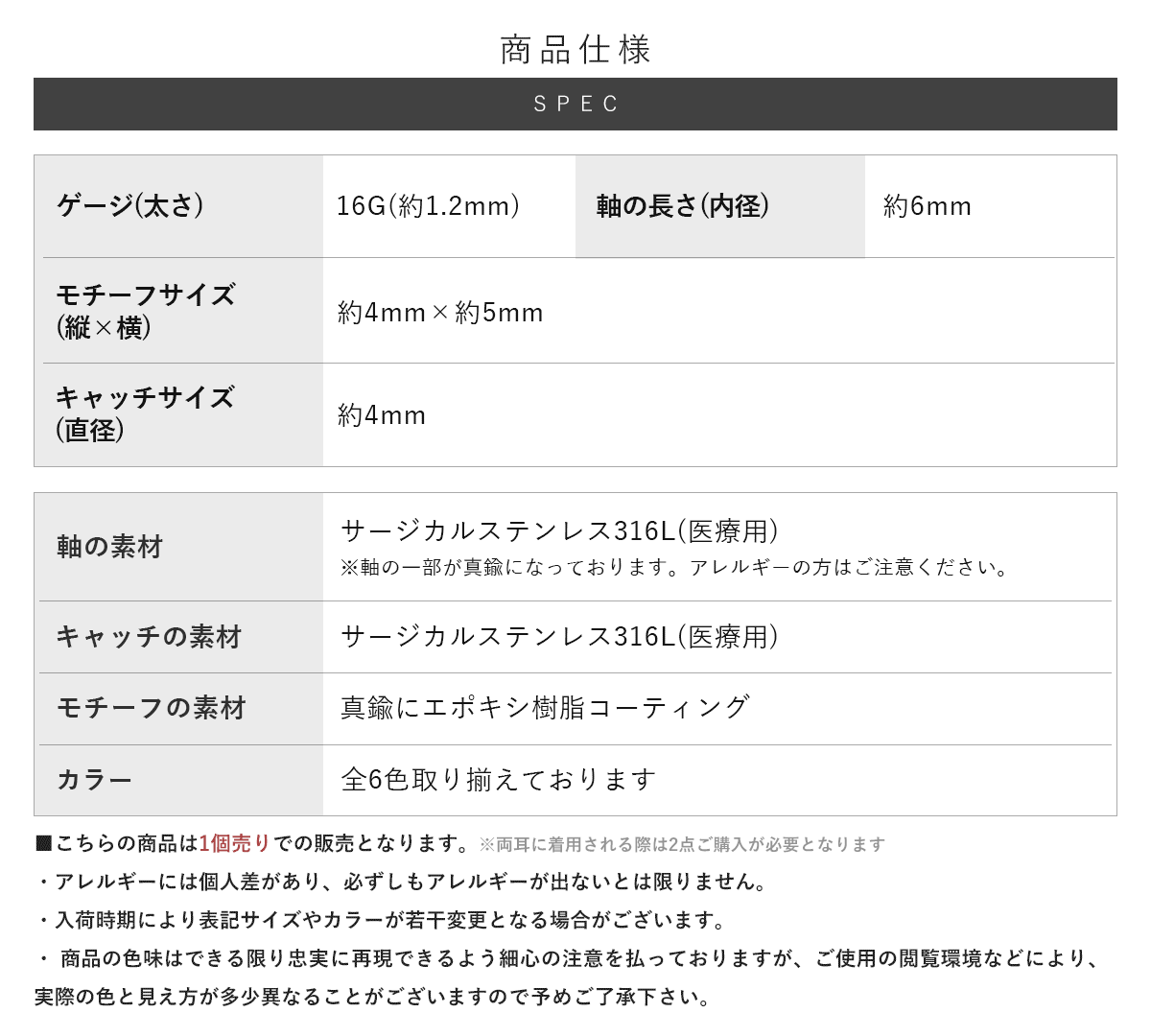 スペック詳細
