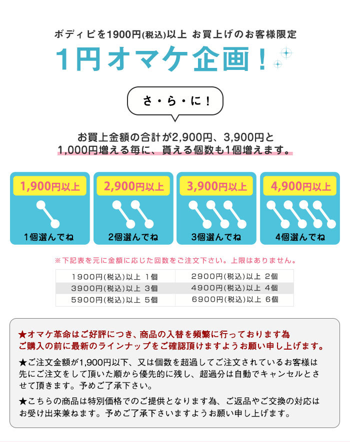 ボディピを1900円以上お買上げのお客様限定1円オマケ企画