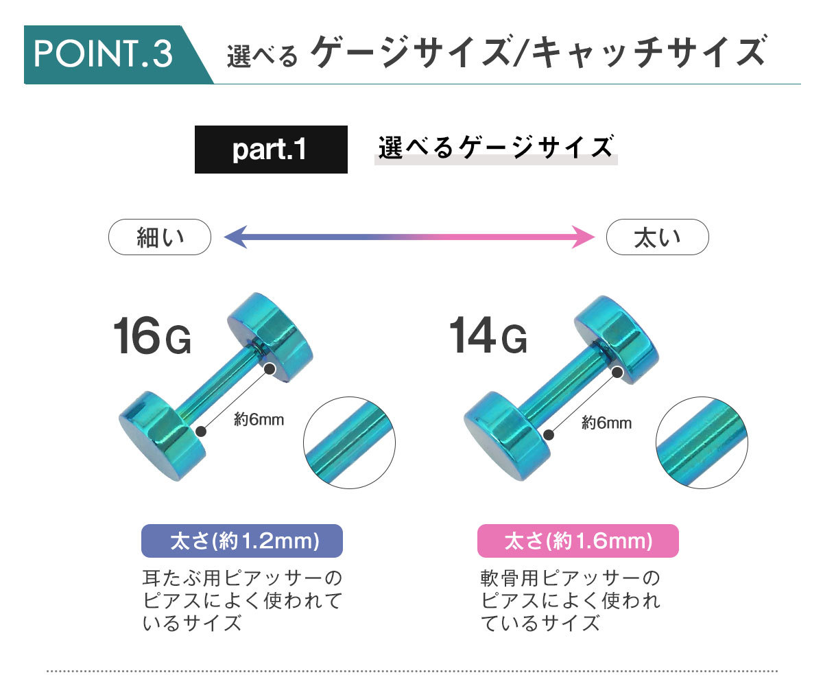 選べるゲージサイズ