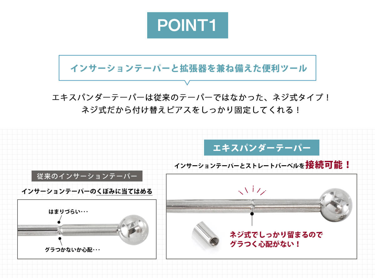 インサーションテーパーと拡張器を兼ね備えた便利ツール