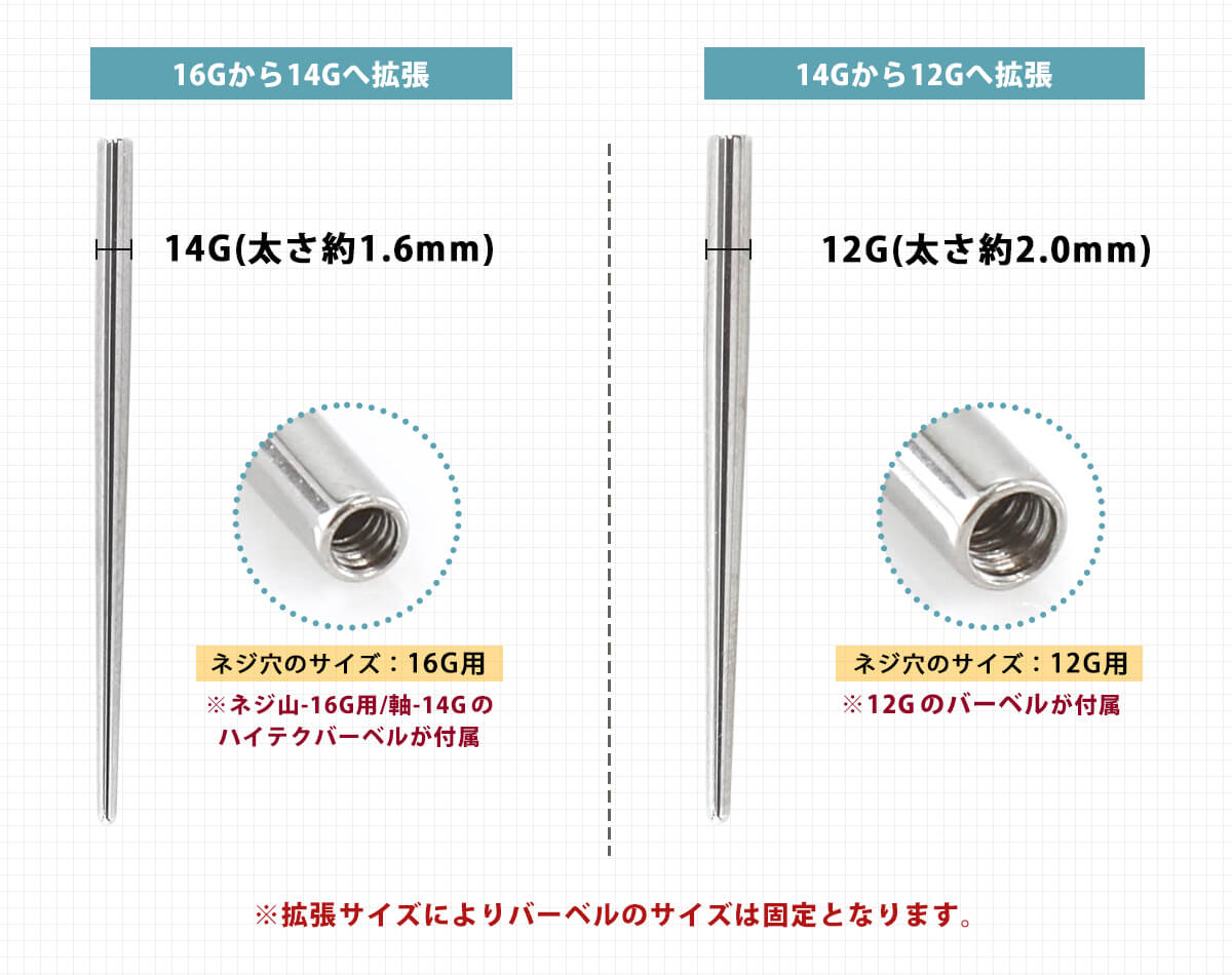 拡張サイズ・ネジ穴について