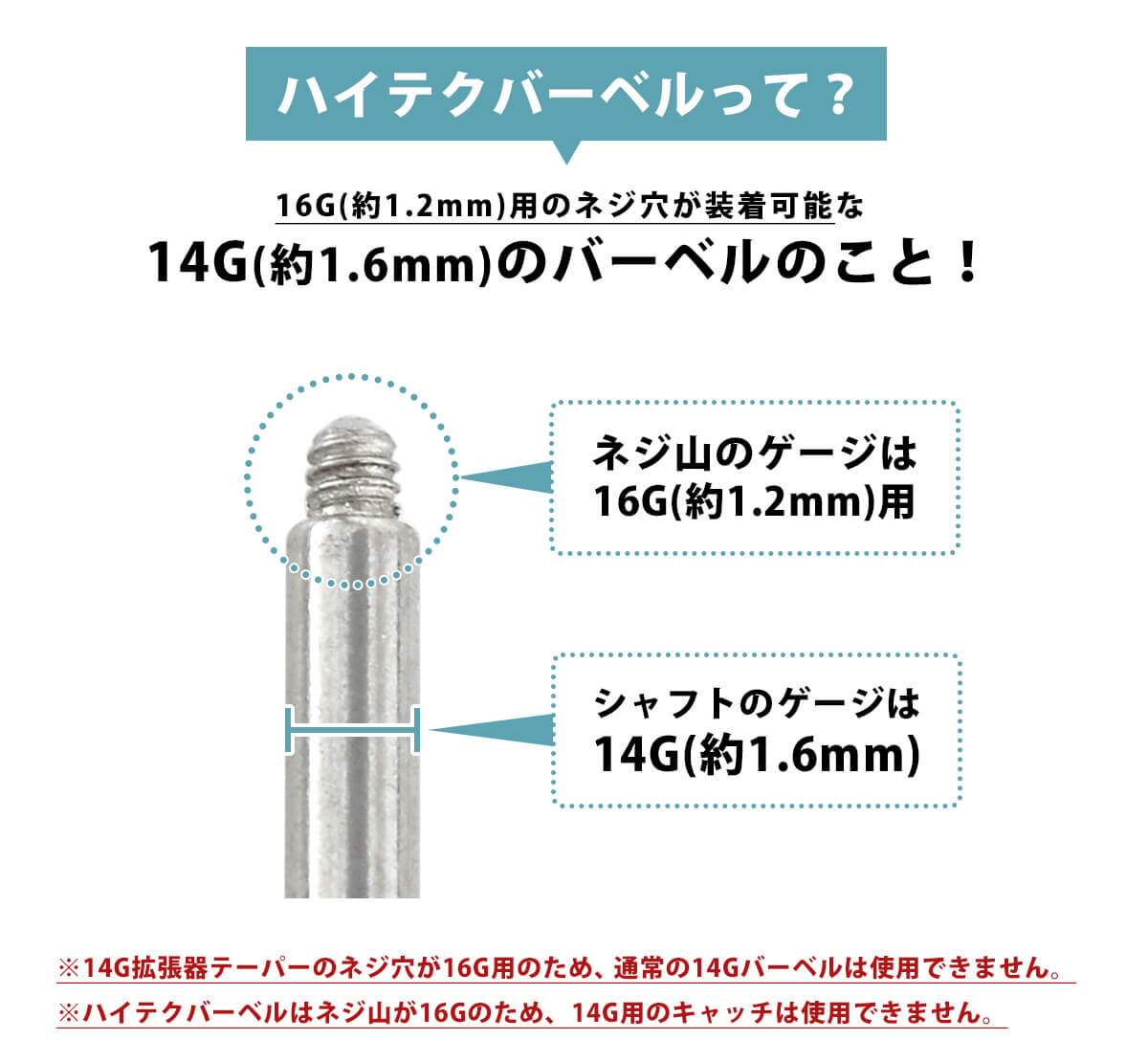ハイテクバーベルって？