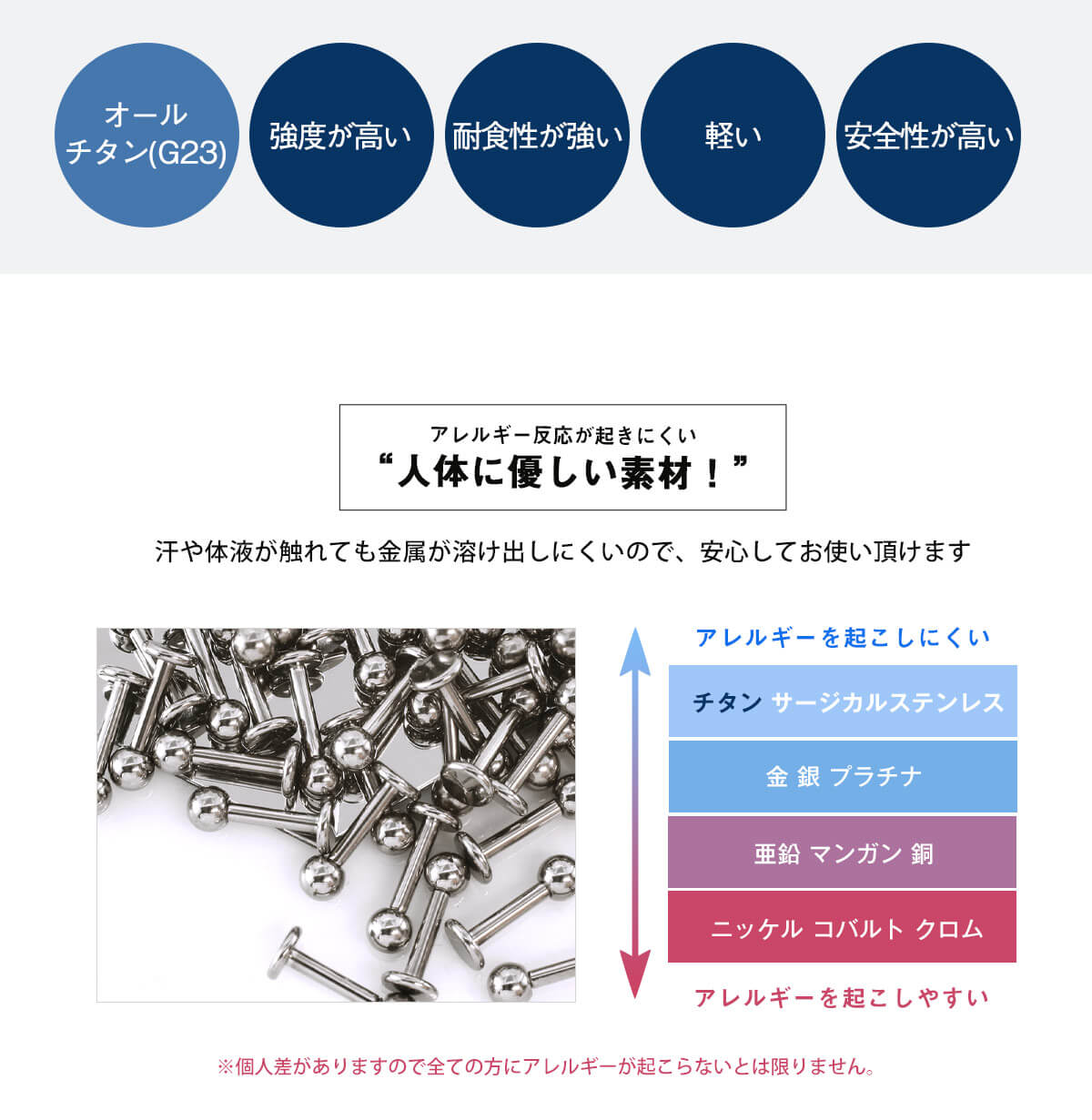 人体に優しい素材