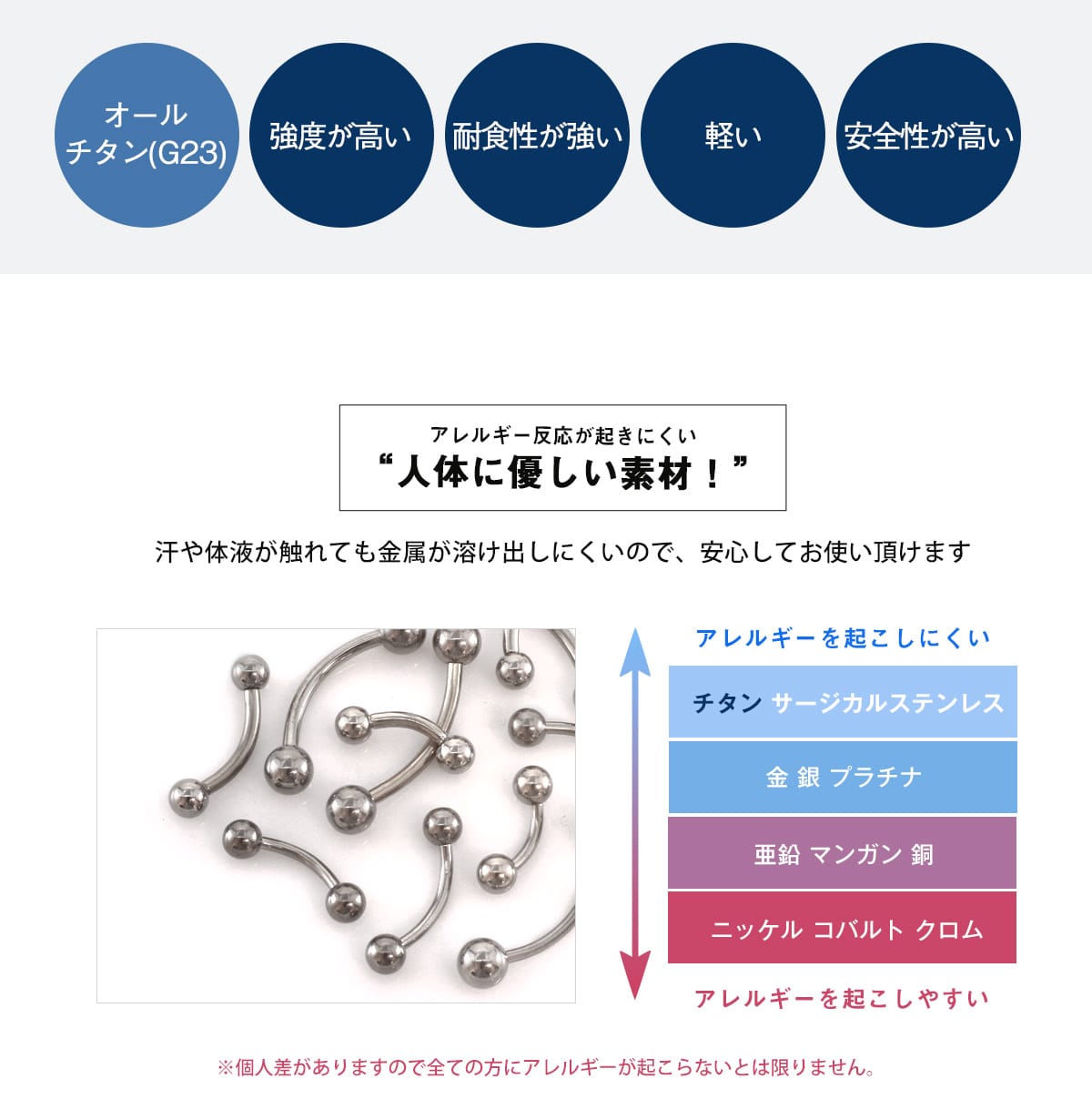 人体に優しい素材