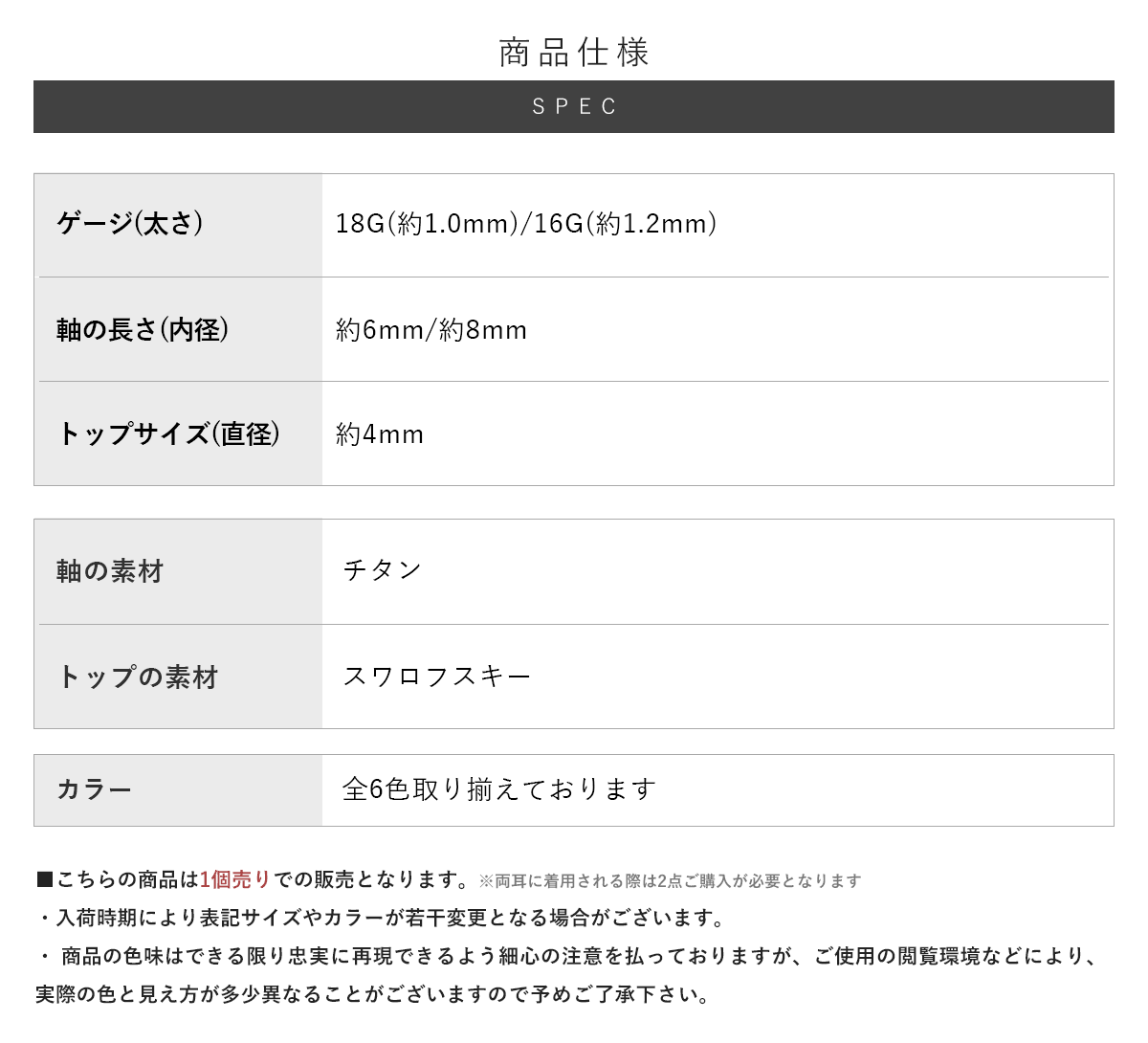 スペック表