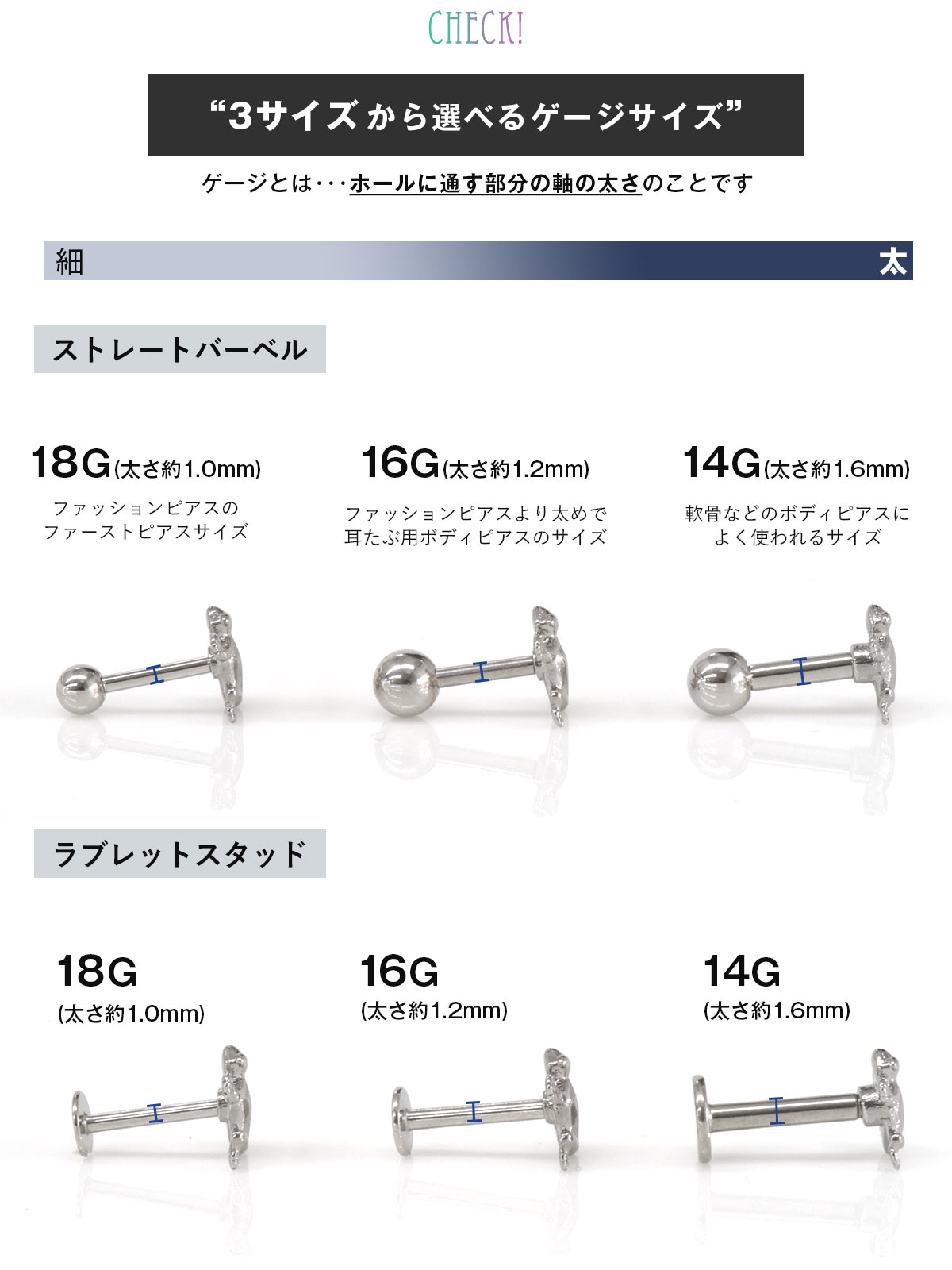 選べるゲージサイズ