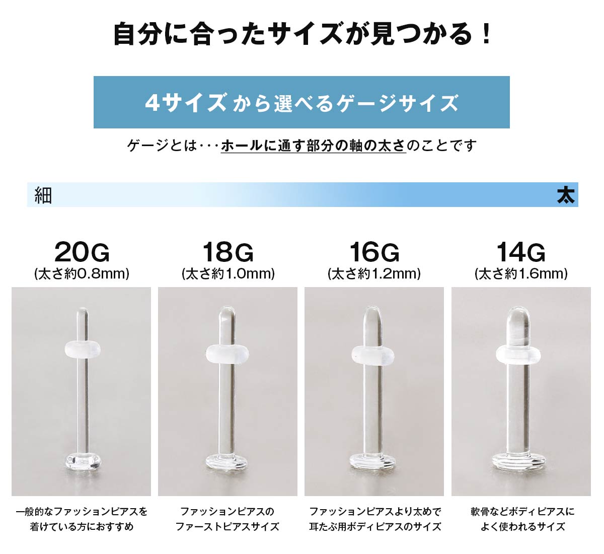 選べるゲージサイズ