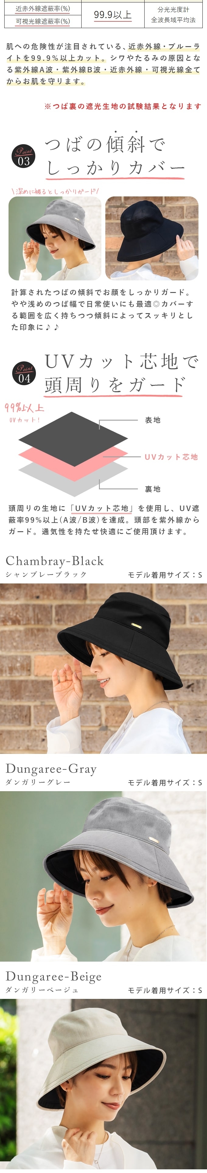 ハット レディース uv 日よけ帽子 UVカット 帽子 つば裏完全遮光