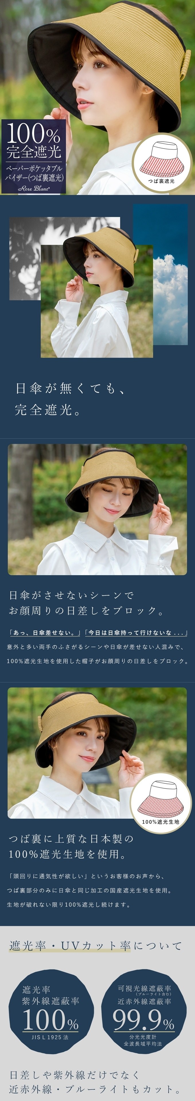 ロサブラン ペーパーポケッタブルバイザー 100%遮光 レディース