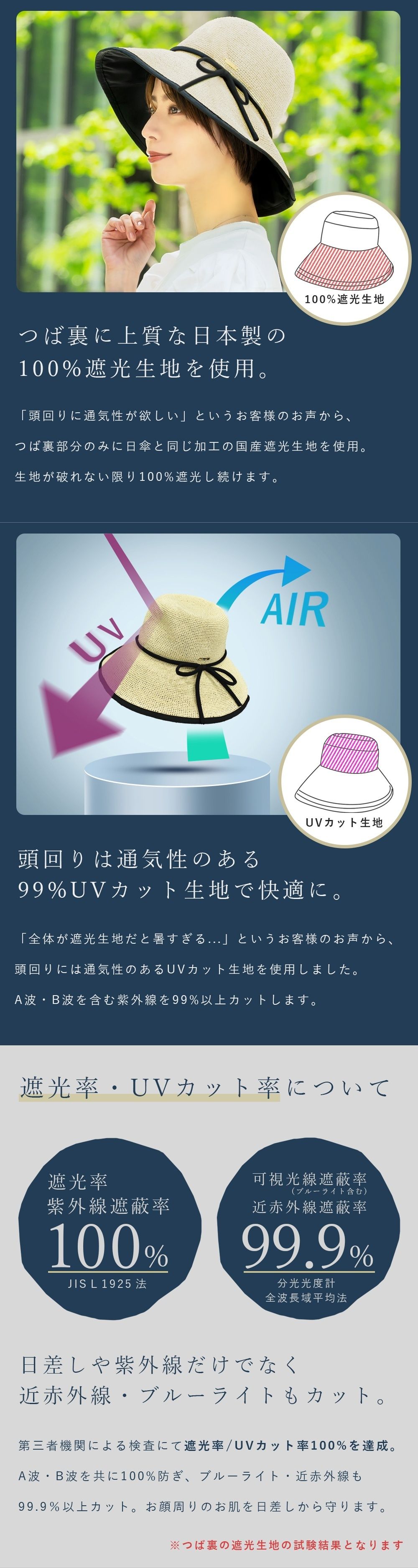 ロサブラン 100%遮光 NEW ペーパーラフィアハット 帽子 レディース UV
