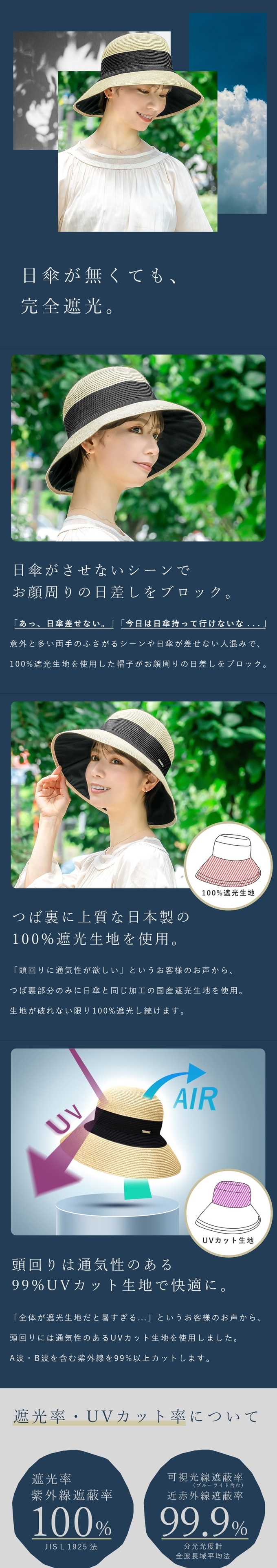 ロサブラン NEW洗えるブレードハット レディース uv 帽子 遮光100