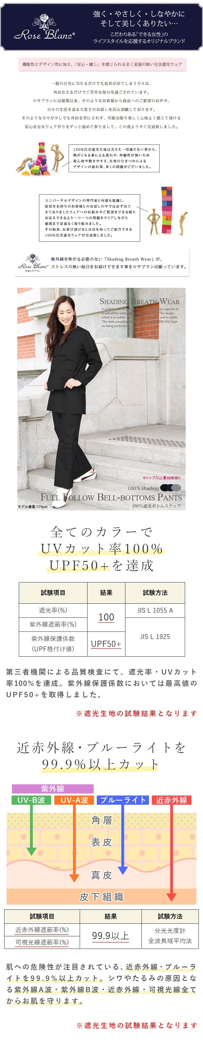 ロサブラン 100％完全遮光 Shading Breath Wear フルフォロー