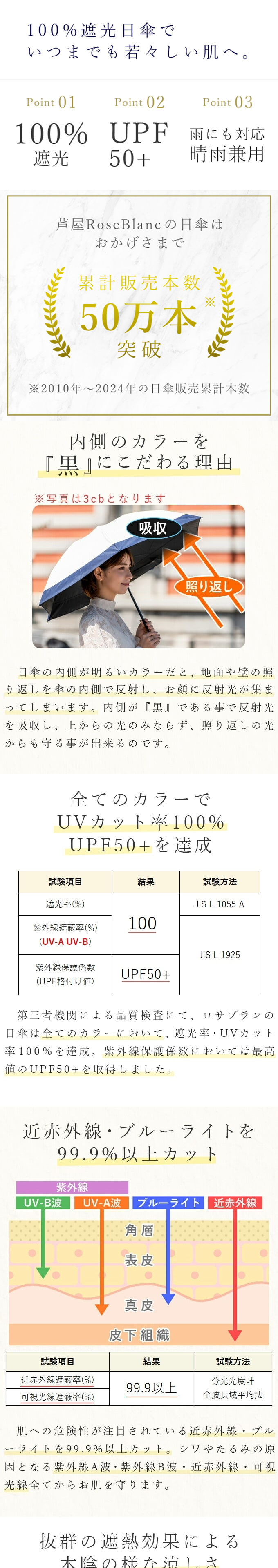 ロサブラン 日傘 完全遮光 長傘 ゴルフ コンビ 100％ 晴雨兼用 1