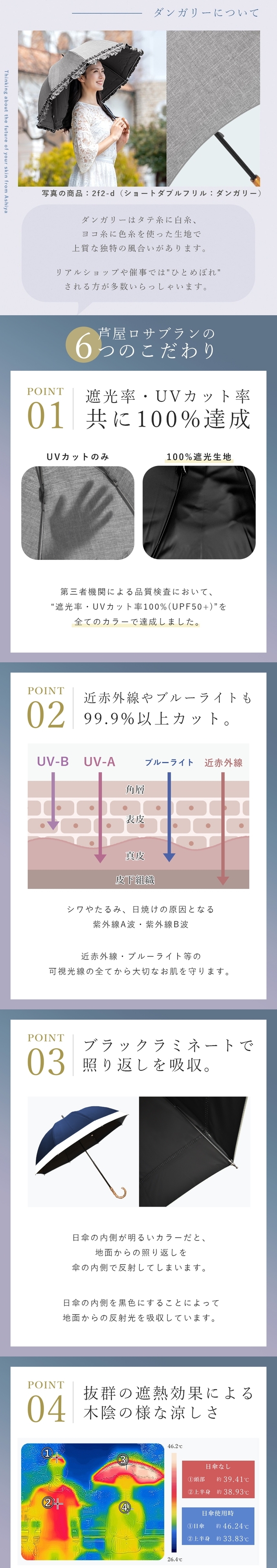 ロサブラン 日傘 完全遮光 折りたたみ uv 晴雨兼用 軽量 2段
