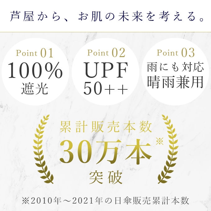 日傘 完全遮光 長傘 uv 晴雨兼用 1級遮光 遮熱 軽量 涼しい おしゃれ