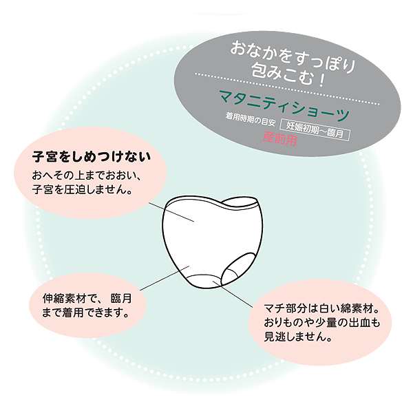 マタニティショーツ M L 妊娠初期 臨月 産前 フェミニンシリーズ ボーダー柄 ローズマダム 2348 Buyee Buyee 提供一站式最全面最專業現地yahoo Japan拍賣代bid代拍代購服務 Bot Online マタニティショーツ M L 妊娠初期 臨月 産前 フェミニンシリーズ ボーダー柄 ローズマダム 2348 Buyee Buyee 提供一站式最全面最專業現地yahoo Japan拍賣代bid代拍代購服務 Bot Online