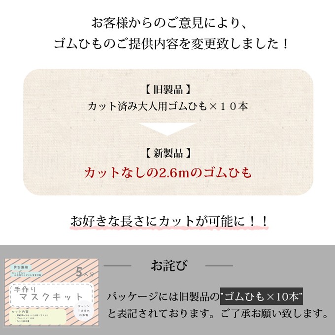 SUBROSA（サブローザ） マスクキット手作り 5枚分 綿100％ 手作り 日本