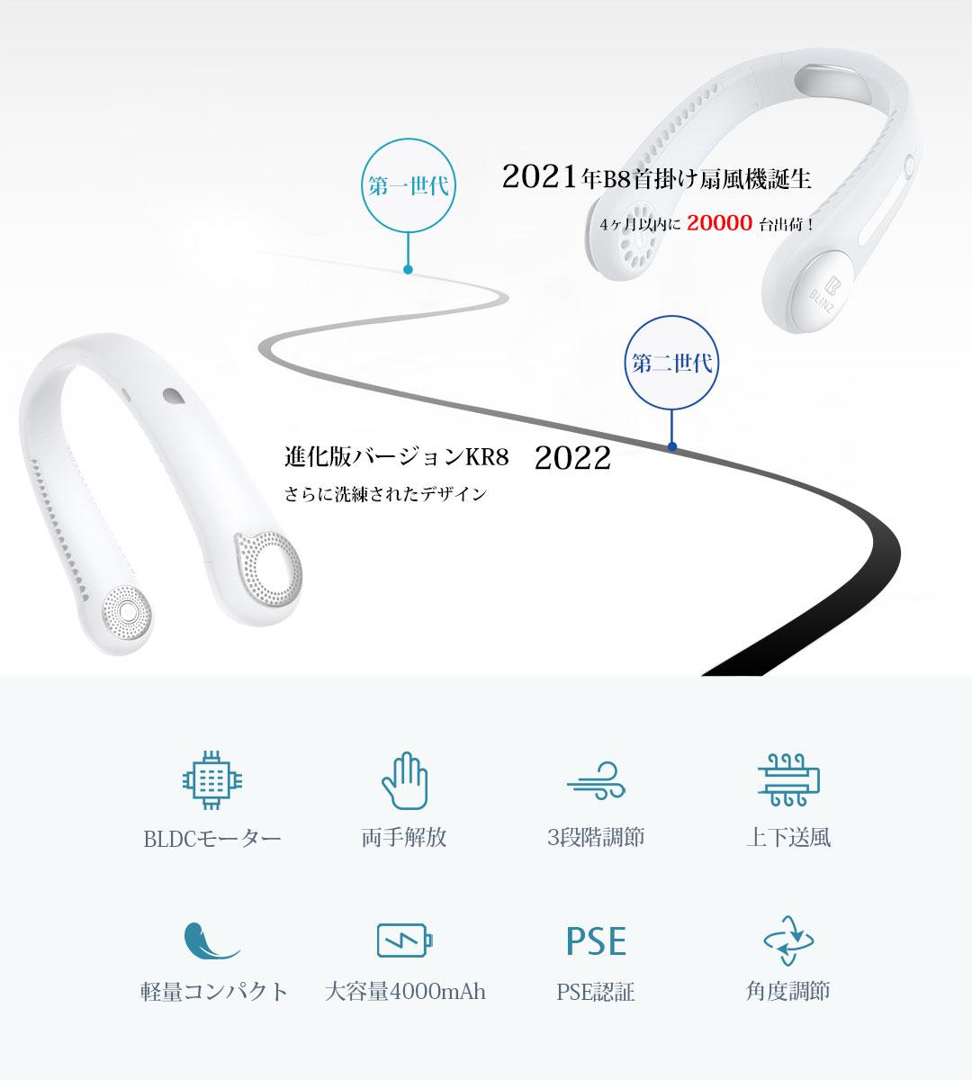 扇風機 首掛け扇風機 ネッククーラー ミニ扇風機 首かけ扇風機 TPYE-C