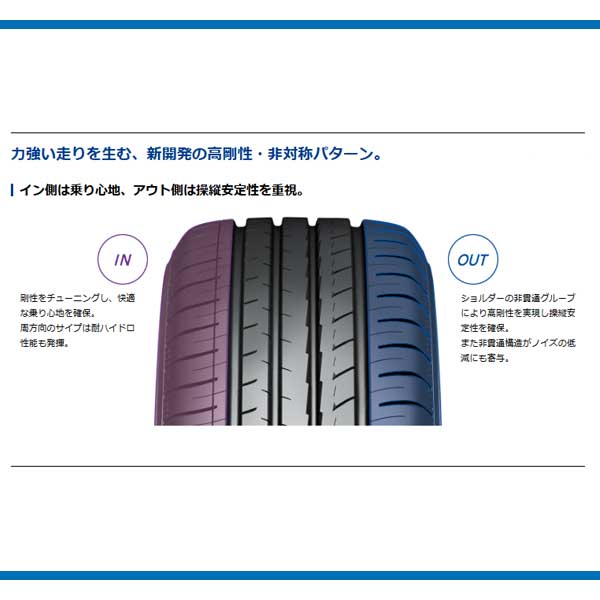215/45R17 91W XL ヨコハマ AE51 ブルーアース GT BlueEarth YOKOHAMA サマータイヤ単品 2本セット | BluEarth | 03