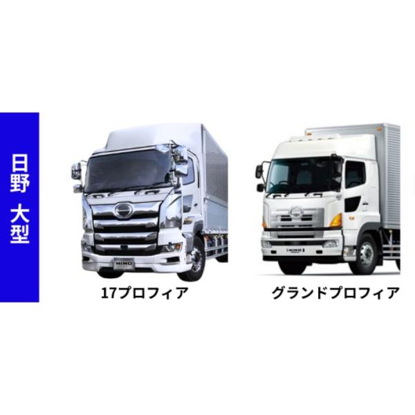 トラック用品貨物堂ヤフー店 - 17プロフィア（H29〜）｜Yahoo
