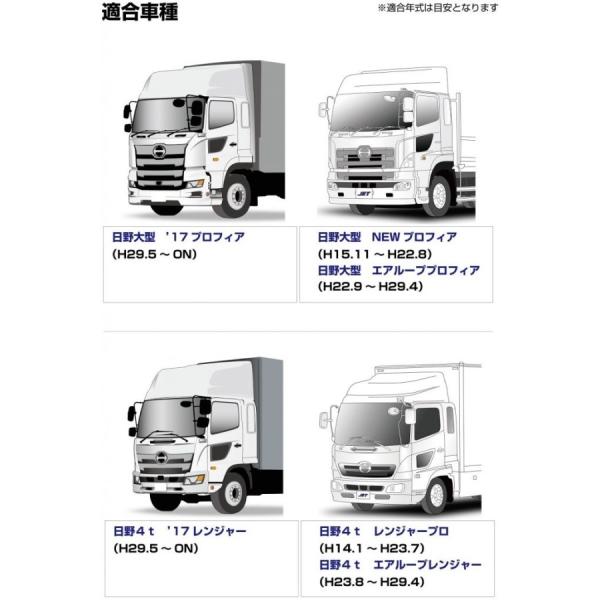 17プロフィア（トラック用 シフトノブ）｜トラック用内装パーツ