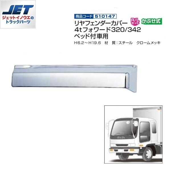 510147 bLAtF_[Jo[ U320tH[h EZbg s|gbNpi