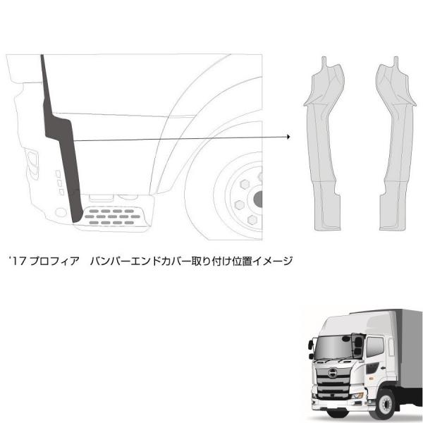 ジェットイノウエ フロントバンパーエンドカバー 左右セット 日野 17