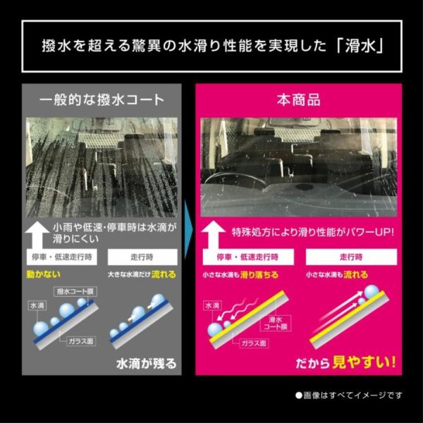 C110 エクスクリア 滑水ガラスコーティング フロントガラス|トラック用品 | カーメイト | 02