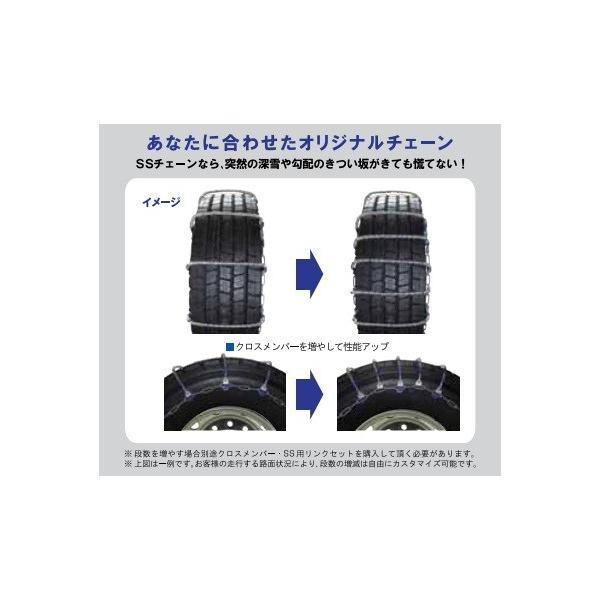 ケーブルチェーン システムスナップフック SS755 SCC トラック用品 SS 