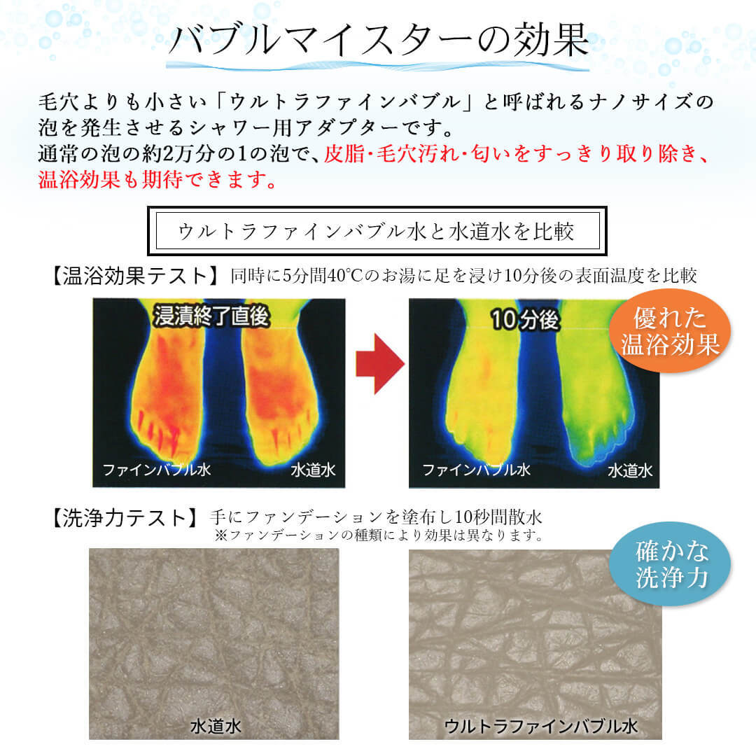 ウルトラファインバブル バブルマイスター（アダプターのみ） シャワー用 富士計器【送料無料 ※北海道・沖縄・離島除く】日本製 バブル 工事不要 :  bubble146 : Rebaloヤフーショッピング店 - 通販 - Yahoo!ショッピング